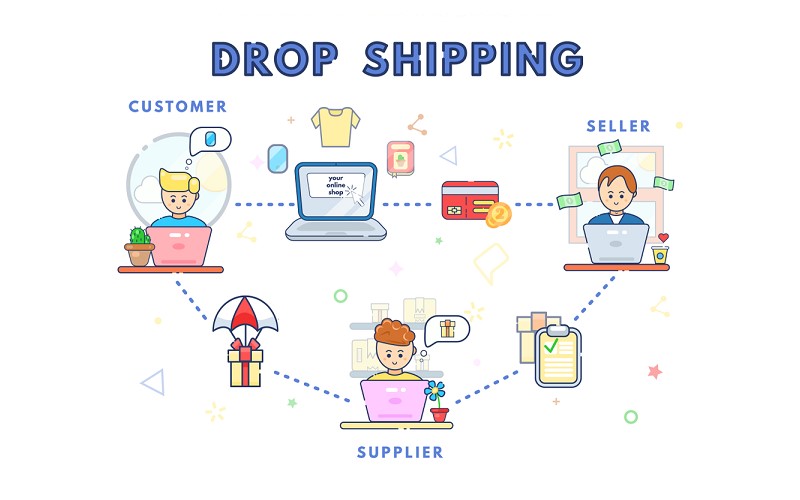 Dropshipping giúp bạn hạn chế rủi ro và không cần nhiều vốn