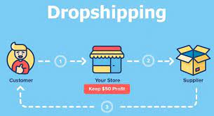 Kinh doanh không cần vốn với Dropshipping
