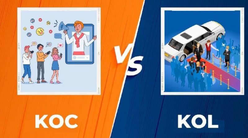 KOC và KOL  xu thế mới hiện nay trong quảng bá sản phẩm