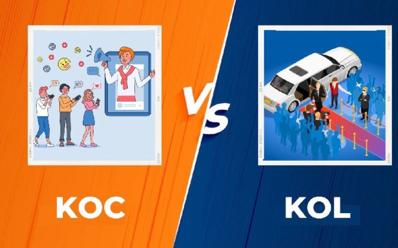 KOC và KOL  xu thế mới hiện nay trong quảng bá sản phẩm