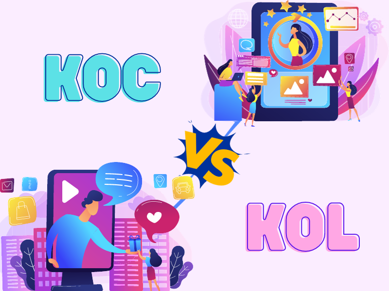 Mức độ ảnh hưởng của KOC và KOL đến khách hàng